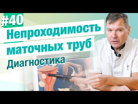 Видео: Диагностика непроходимости маточных труб. УЗИ. Гистеросальпингография. Диагностическая лапароскопия