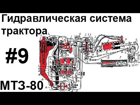 Видео: МТЗ-80. #9 - Гидравлическая система трактора.