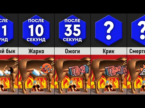 Видео: Что, Если Пытка Медный Бык?