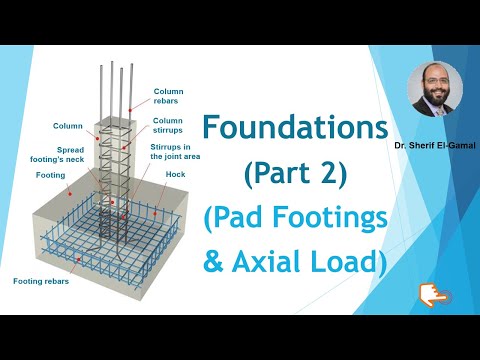 Видео: Фундаменты (Часть 2): Подошвенные фундаменты под осевой нагрузкой - Проектирование железобетонных...
