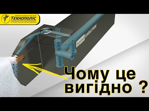 Видео: Внутрішній МОР - чи це вигідно?