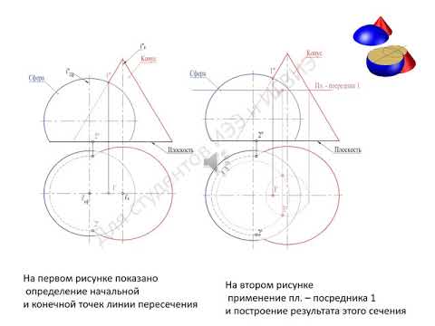 Видео: Лекция 3. Пересечение поверхностей.