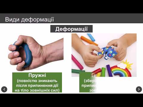 Видео: Сила пружності. Вага тіла.