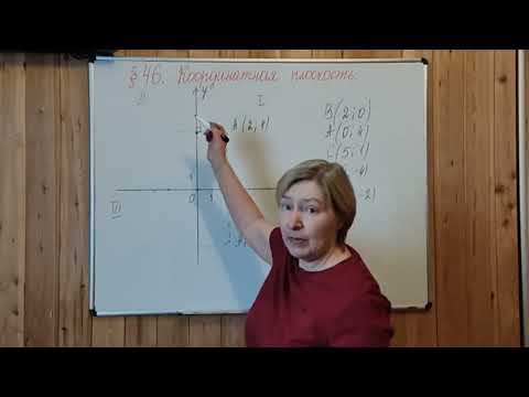 Видео: МЕРЗЛЯК-6. КООРДИНАТНАЯ ПЛОСКОСТЬ. ПАРАГРАФ-46
