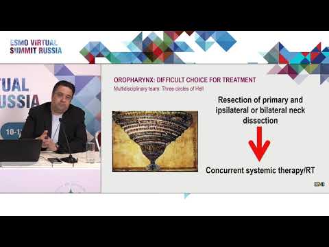 Видео: Интенсификация и деинтенсификация терапии опухолей головы и шеи. Перспективы хирургии