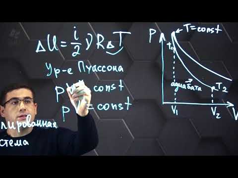 Видео: Адиабатный процесс. 10 класс.