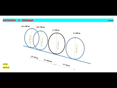 Видео: 4 кольца на 145 и 430 МГц