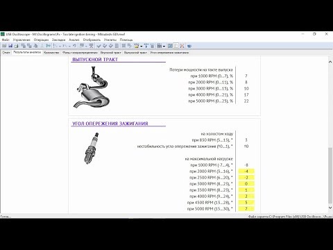 Видео: Поздний угол опережения зажигания - проверка при помощи мотортестера