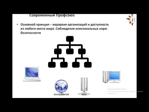 Видео: Особенности ведения бухгалтерского учёта в профсоюзной организации с использованием программ 1с.