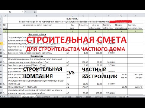 Видео: Как обманывают компании клиентов на СМЕТАХ