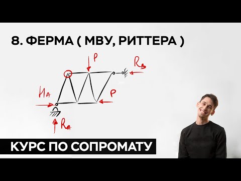 Видео: 8. Ферма ( МВУ, Риттера ) ( практический курс по сопромату )