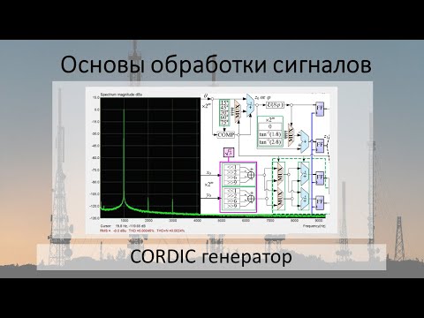 Видео: CORDIC. Немного тригонометрии и экономия очевидна