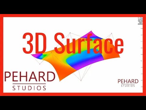 Видео: Теория. Урок 3. 3D surface | Поверхности в трехмерном пространстве | Alias Surface