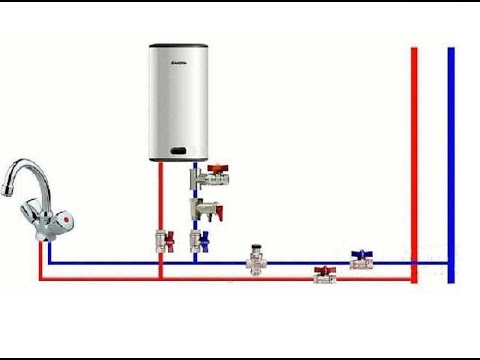 Видео: Правильная установка бойлера! Водонагреватель электрический