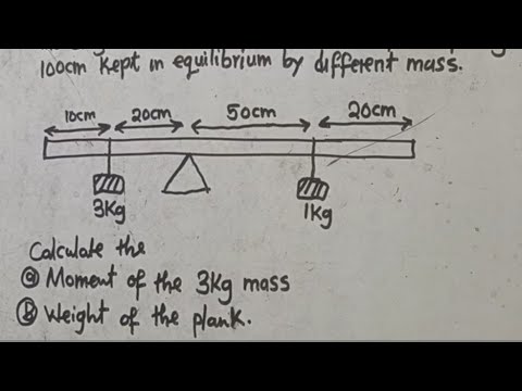 Видео: Момент силы || Урок 2 — Полное объяснение экзамена