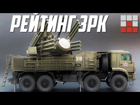 Видео: РЕЙТИНГ ТОПОВЫХ ЗРК в War Thunder