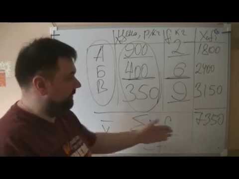 Видео: Статистика без галстука - Средние