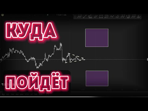 Видео: Хватит гадать. Опцион стратегия при низкой волатильности.