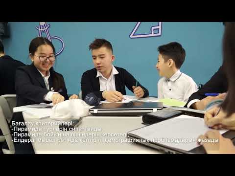 Видео: География 8-сынып: "Демографиялық көрсеткіштер мен демографиялық жағдай"