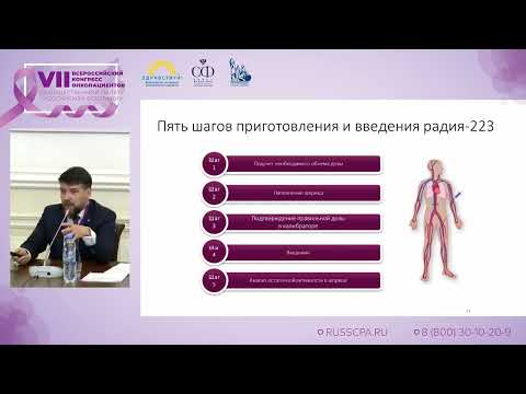 Видео: Климов А.В. | Радионуклидная терапия при раке предстательной железы - что нужно знать пациенту