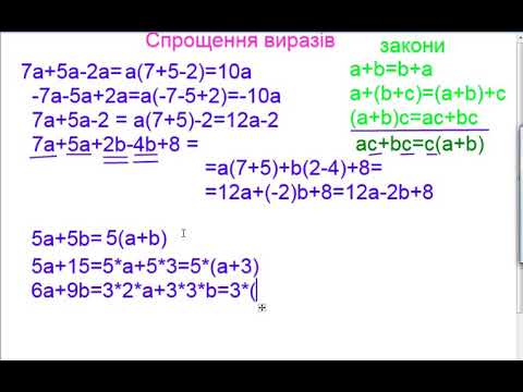 Видео: Спрощення виразів 6 клас