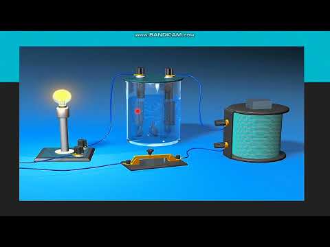 Видео: 26. 8,10сынып. 3 тоқсан .Электр тогының химиялық әсері. Электролиз заңы.  Физика.