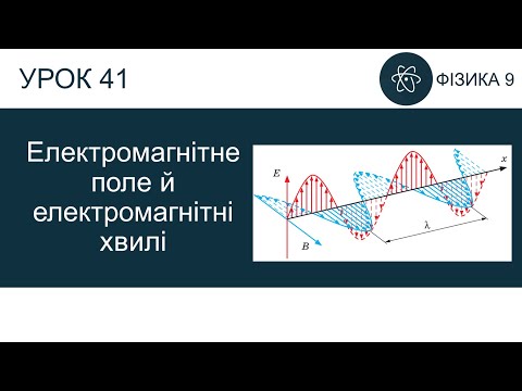 Видео: Фізика 9. Урок-презентація «Електромагнітне поле й електромагнітні хвилі»