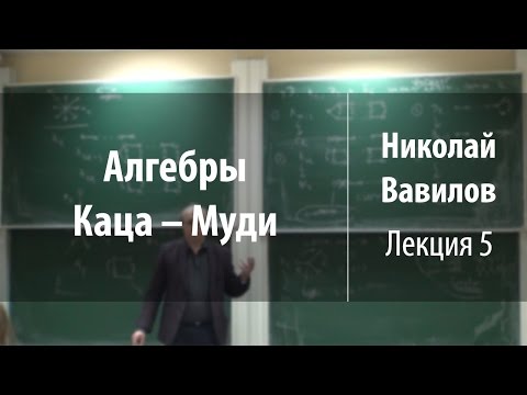 Видео: Лекция 5 | Алгебры Каца – Муди | Николай Вавилов | Лекториум