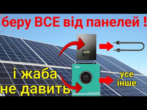 Видео: Беру від СЕС все!!! Без зеленого тарифу і великого АКБ!