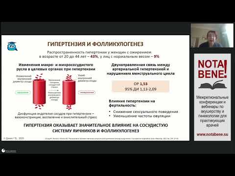 Видео: Вебинар "NOTA BENE!" 15.04.2025 - Метаболические нарушения при ожирении и их влияние на менструал...