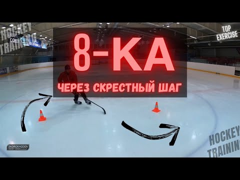 Видео: ТЕХНИКА ВЛАДЕНИЯ КОНЬКАМИ, ВОСЬМЁРКА ЧЕРЕЗ СКРЕСТНЫЙ ШАГ В ХОККЕЕ , ВОСЬМЕРКА НА ВНЕШНИХ РЁБРАХ
