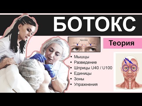 Видео: Теория БОТОКС ОТ А ДО Я / мышцы, разведение, единицы, зоны, упражнения, схемы