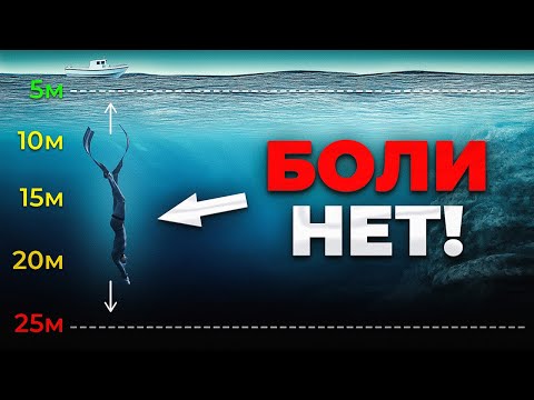 Видео: БОЛЬ В УШАХ при погружении под воду. Как избавиться?