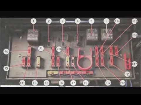 Видео: ПРЕДОХРАНИТЕЛИ И РЕЛЕ АВТОМОБИЛЯ ВАЗ 2104, 2105