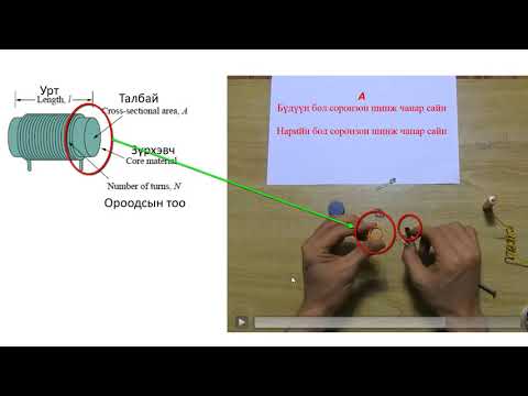 Видео: 1-8: Соронзон орон, ороомог (Magnetic field and Inductor)