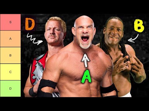 Видео: Кто были самые милые рестлеры WCW? (РЕЙТИНГ - Часть 1)