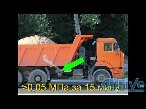 Видео: ПДД РБ 2023. Неисправности. Запрет участия в движении. Тормозные системы