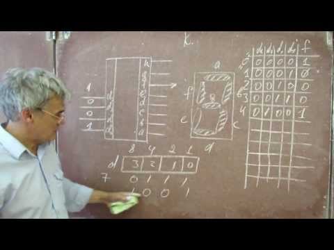 Видео: Лекция 78. Комбинационные логические схемы. ДНФ