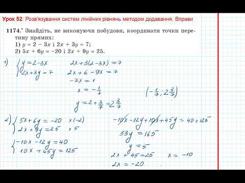 Видео: Урок 245: Метод додавання. Вправи 1174 - 1176 за підручником Мерзляк 2020