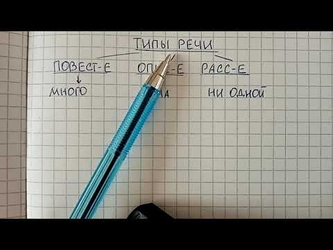 Видео: Самый быстрый способ различить типы речи: повествование, описание и рассуждение