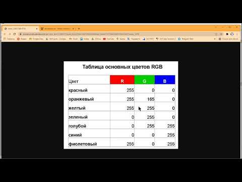 Видео: FLProg. Пошаговое выполнение программы с фиксированным временем шага.