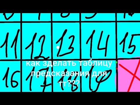 Видео: как сделать таблицу предсказаний для тик тока? очень быстро и легко