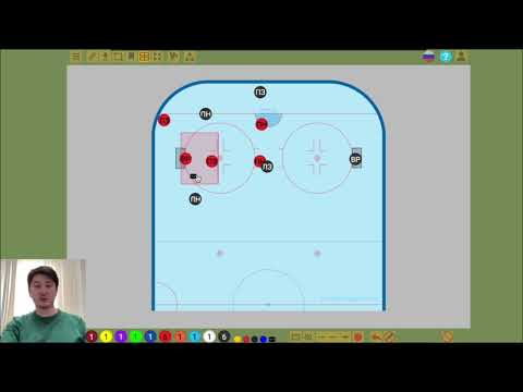 Видео: Cross ice. Теоретическое занятие №2