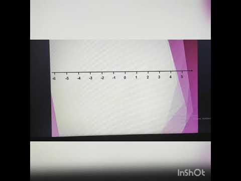 Видео: Координаталык туз сызык