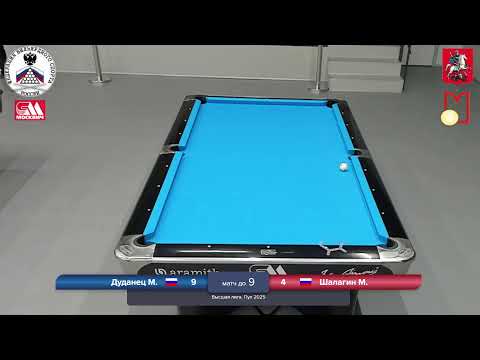 Видео: R2 Дуданец Максим -Шалагин Максим  Высшая лига 2025