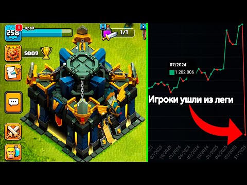 Видео: 8 АТАК ЗА 8 МИНУТ В ЛЕГЕНДЕ ! ИГРОКИ МАССОВО УХОДЯТ С ЛЕГЕНДАРНОЙ ЛИГИ !? CLASH OF CLANS