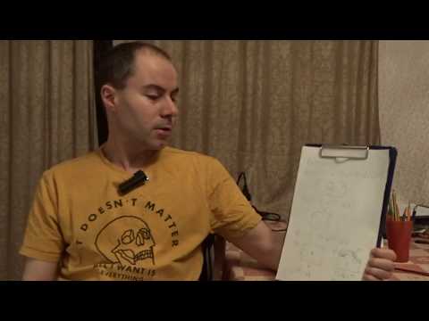 Видео: Аксиоматическое определение площади