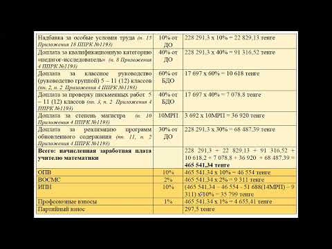 Видео: Как рассчитывается заработная плата учителей в сельской местности в Казахстане / Заработная плата