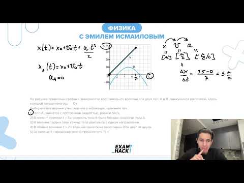 Видео: На рисунке приведены графики зависимости координаты от времени для двух тел: А и В - №23198