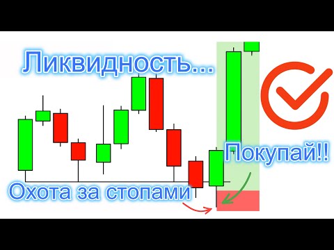 Видео: Как рынок нацеливается на ваши стоп-лоссы и как извлечь из этого выгоду!